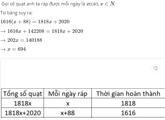 Hỏi đáp VietJack