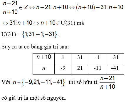 Hỏi đáp VietJack