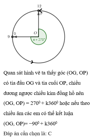 Hỏi đáp VietJack