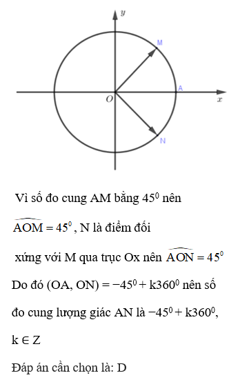 Hỏi đáp VietJack