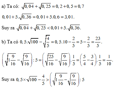 Hỏi đáp VietJack