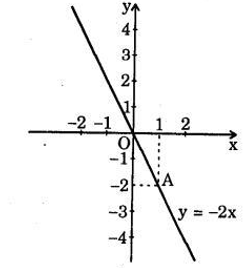 Hỏi đáp VietJack