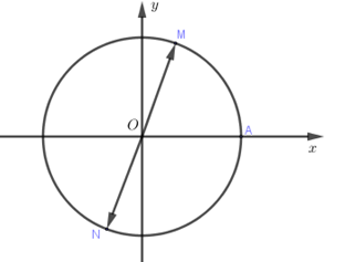 Hỏi đáp VietJack