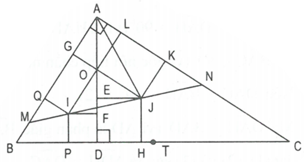 Hỏi đáp VietJack