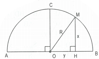 Hỏi đáp VietJack
