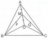 Hỏi đáp VietJack