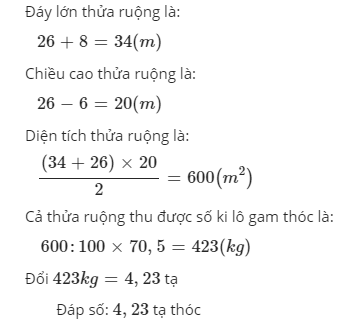 Hỏi đáp VietJack