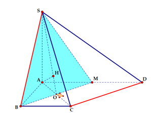 Hỏi đáp VietJack