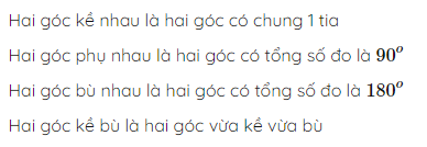 Hỏi đáp VietJack