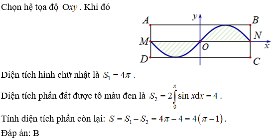 Hỏi đáp VietJack