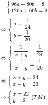 Hỏi đáp VietJack