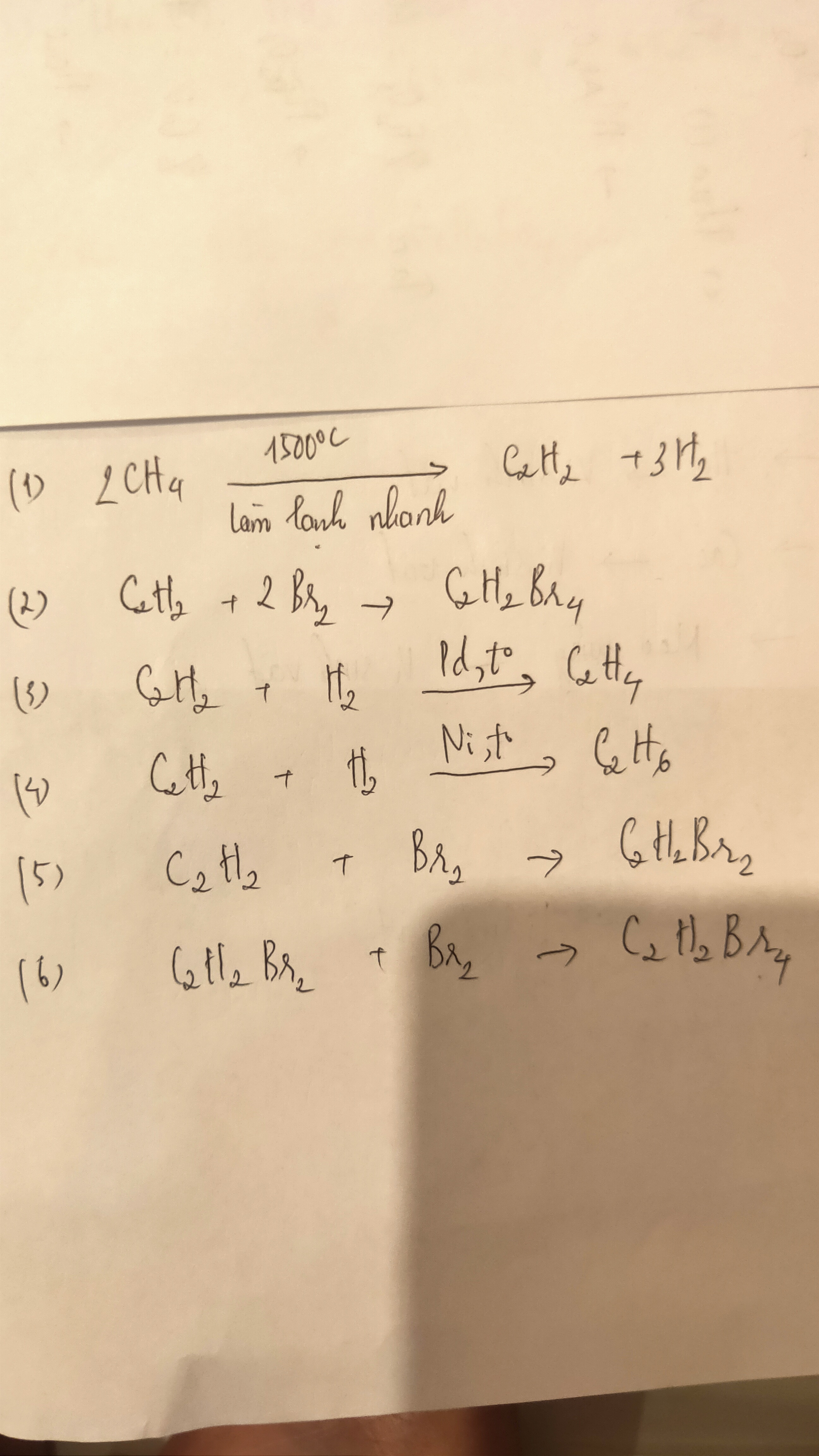 Hỏi đáp VietJack