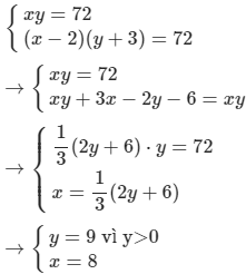 Hỏi đáp VietJack