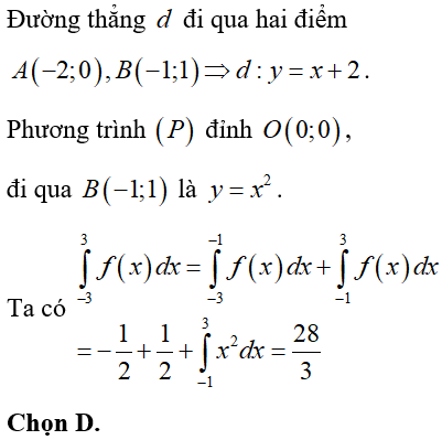 Hỏi đáp VietJack
