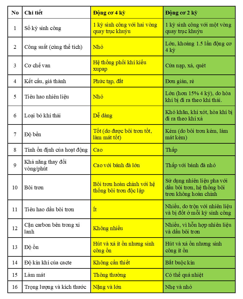 Hỏi đáp VietJack