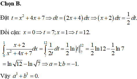 Hỏi đáp VietJack