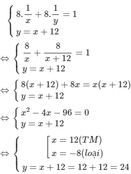 Hỏi đáp VietJack