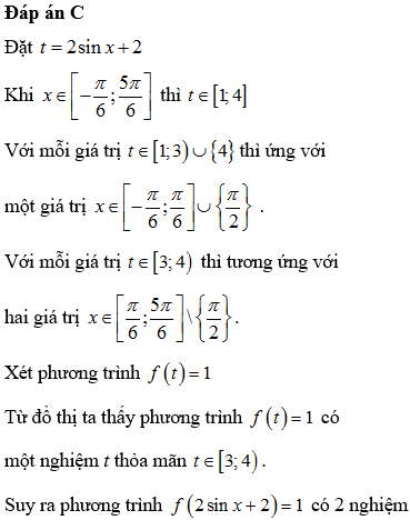 Hỏi đáp VietJack