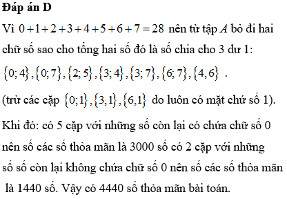 Hỏi đáp VietJack