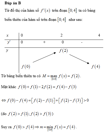 Hỏi đáp VietJack