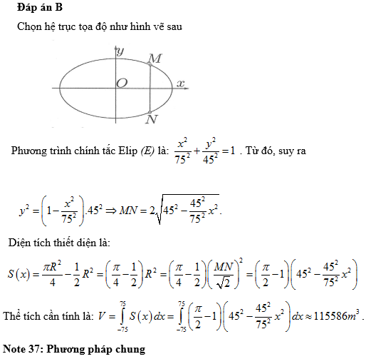 Hỏi đáp VietJack