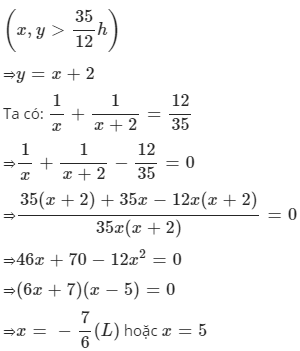 Hỏi đáp VietJack