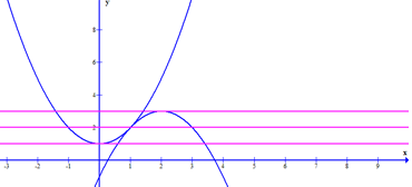 Hỏi đáp VietJack