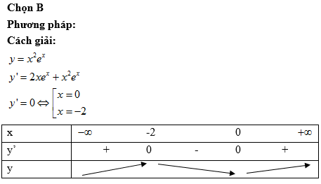 Hỏi đáp VietJack