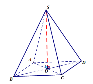 Hỏi đáp VietJack