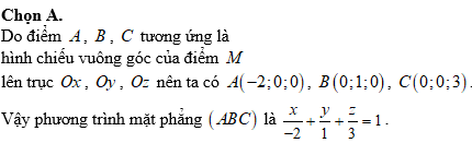 Hỏi đáp VietJack