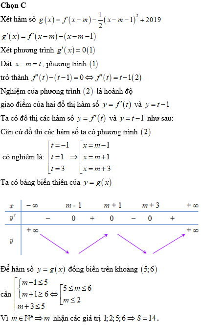 Hỏi đáp VietJack