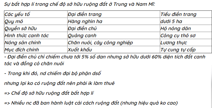 Hỏi đáp VietJack