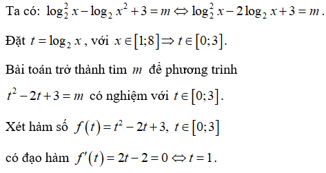 Hỏi đáp VietJack