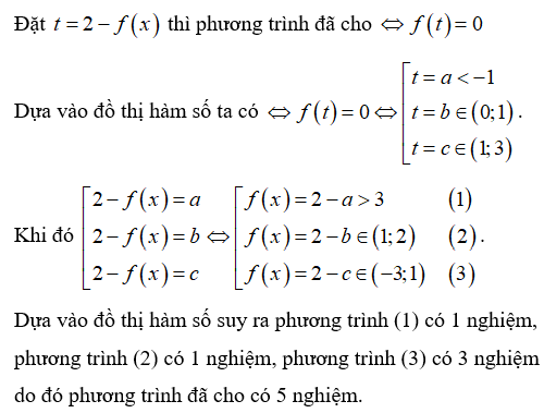 Hỏi đáp VietJack