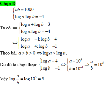 Hỏi đáp VietJack