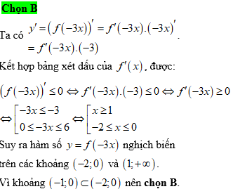 Hỏi đáp VietJack