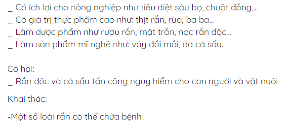 Hỏi đáp VietJack