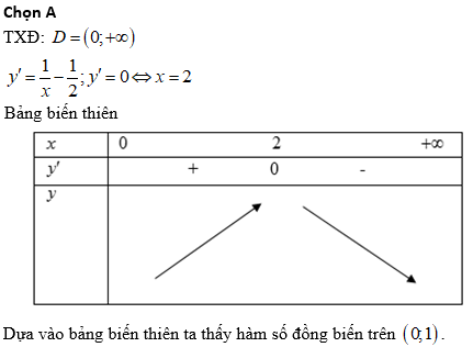 Hỏi đáp VietJack