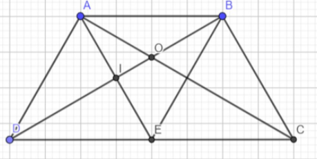 Hỏi đáp VietJack