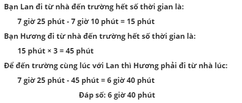 Hỏi đáp VietJack