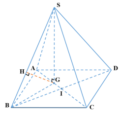 Hỏi đáp VietJack
