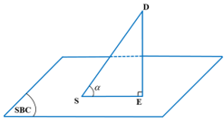 Hỏi đáp VietJack