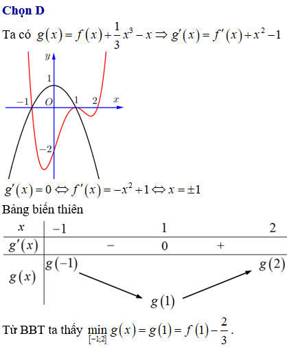 Hỏi đáp VietJack