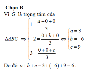 Hỏi đáp VietJack