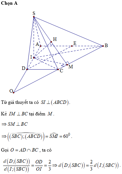 Hỏi đáp VietJack