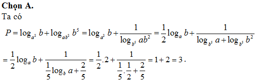 Hỏi đáp VietJack