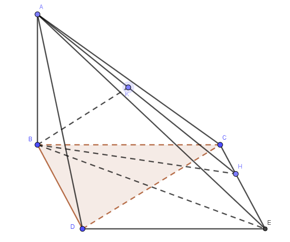 Hỏi đáp VietJack