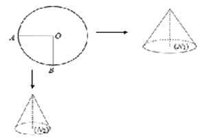 Hỏi đáp VietJack