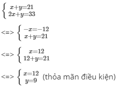 Hỏi đáp VietJack