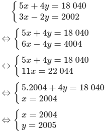 Hỏi đáp VietJack
